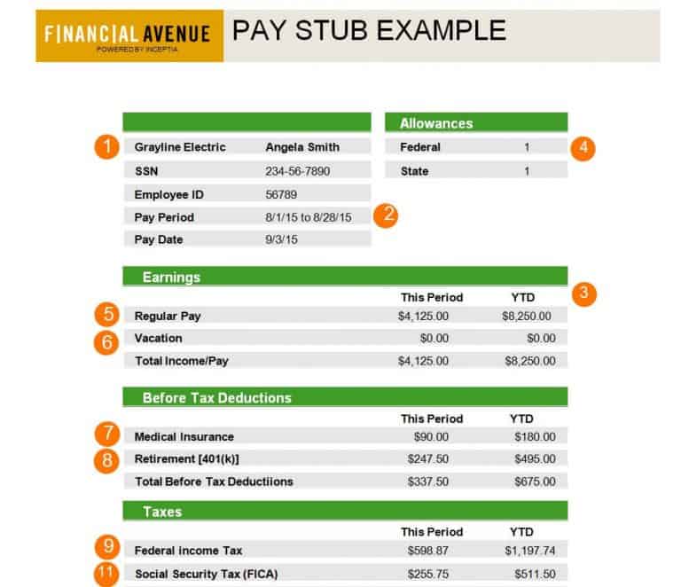 13+ Editable FREE Pay Stub Templates [Excel, Word, PDF]