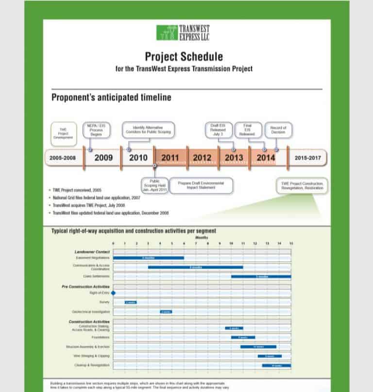 16+ Practical Project Schedule Templates [EXCEL, PDF]