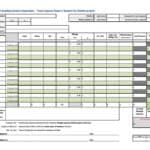 7+ Free Expense Report Templates Word Excel