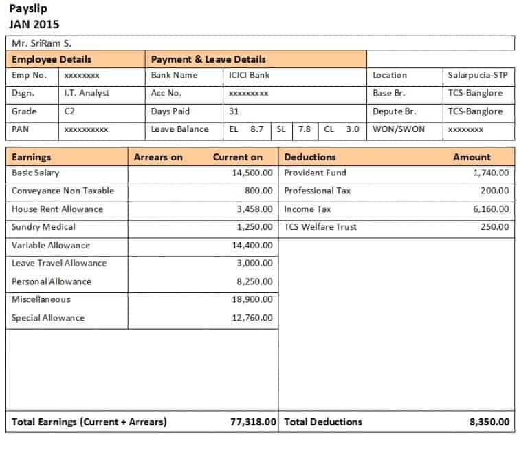 Best 23 Formats Of Salary Slip Templates – Word Excel Templates