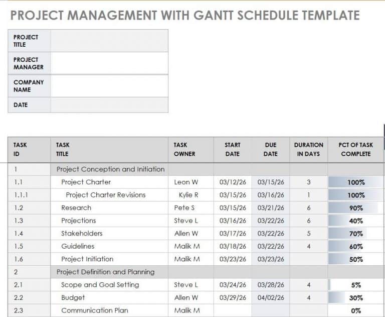 16+ Practical Project Schedule Templates [EXCEL, PDF] – Word Excel ...