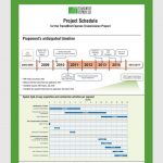 16+ Practical Project Schedule Templates [EXCEL, PDF]