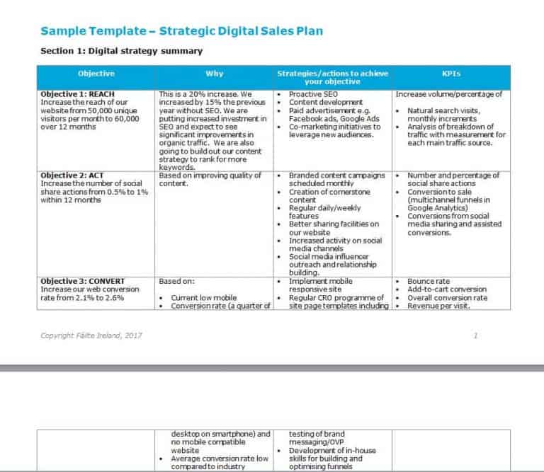 FREE 10+ Practical Sales Plan Templates [WORD & EXCEL] – Word Excel ...